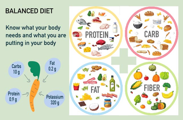 Infographic showing balanced diet, exercise, and stress management tips for thyroid health.