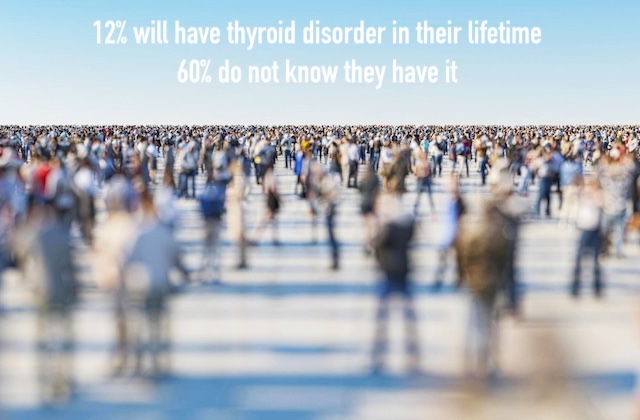 Image showing statistics about thyroid disorders, highlighting that 12% will have thyroid disorder in their lifetime and 60% do not know they have it.